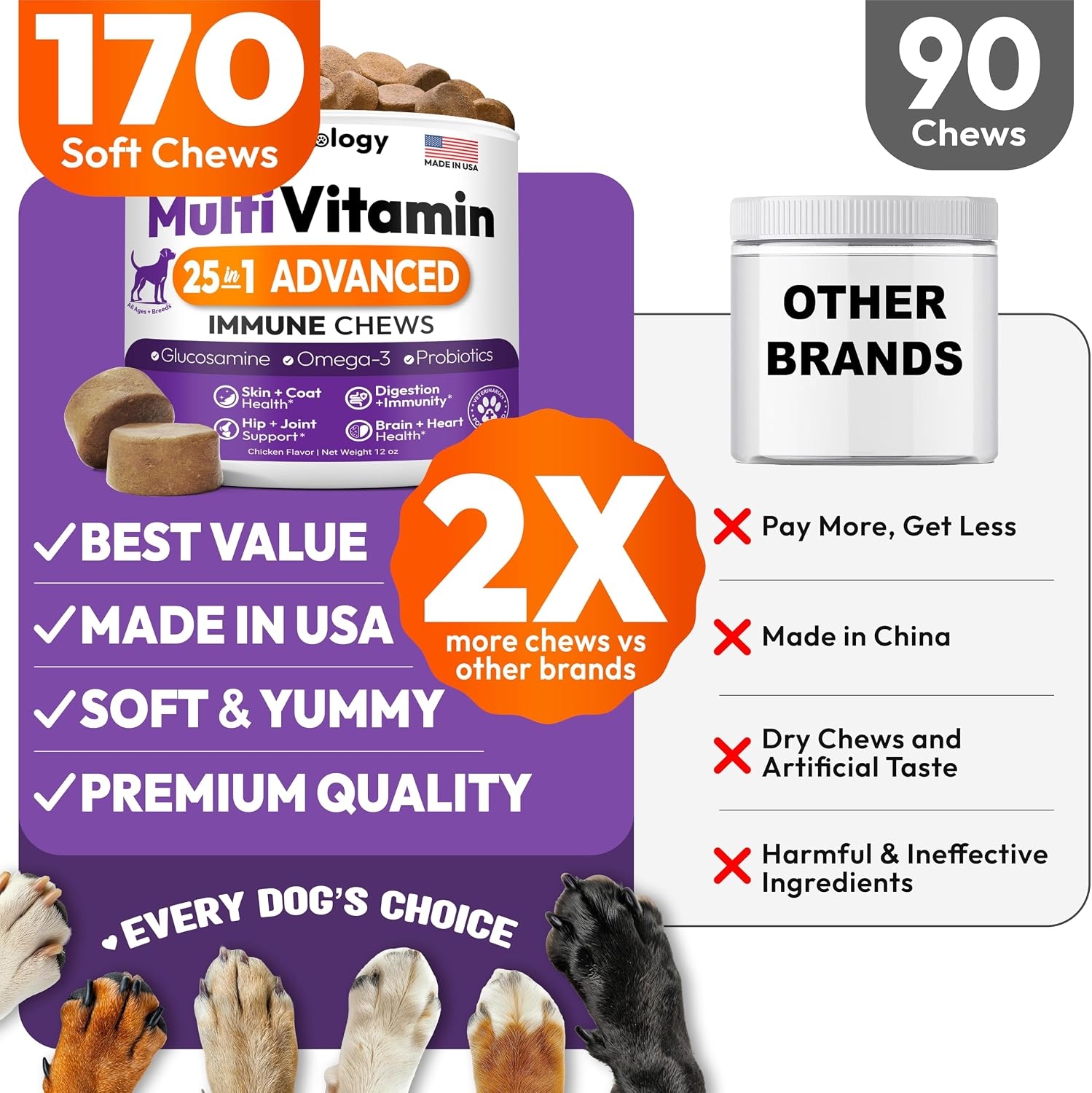 Dog Vitamins and Supplements 250 Chews