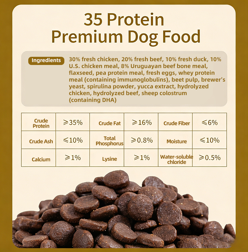 Grain-Free Dry Pet Food
