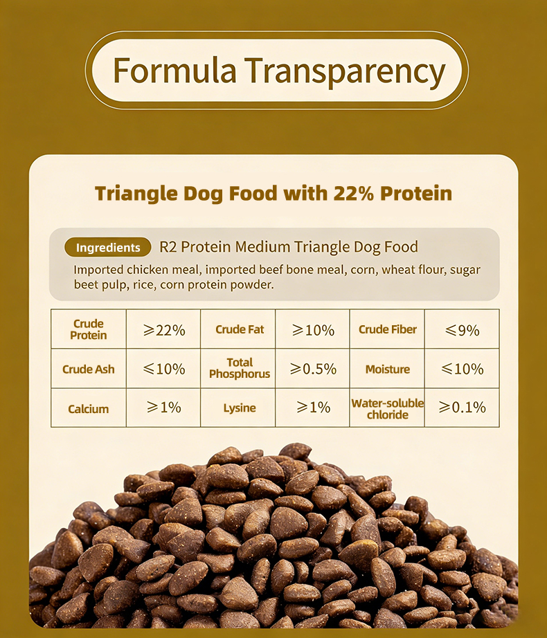 Grain-Free Dry Pet Food