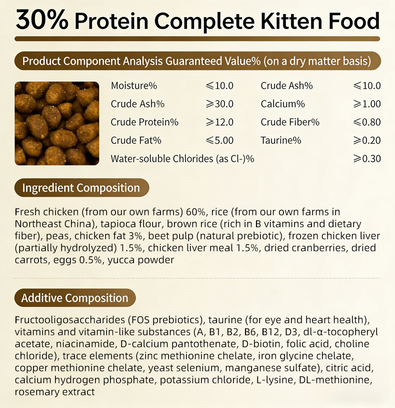 Premium Chicken & Brown Rice Dry Cat Food