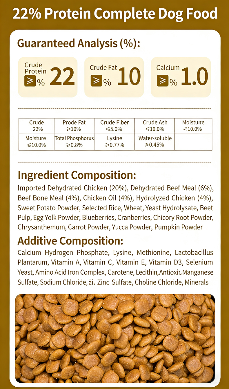 Dog Dry Food