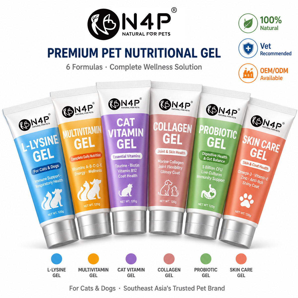 Pet Nutritional Gel(图1)